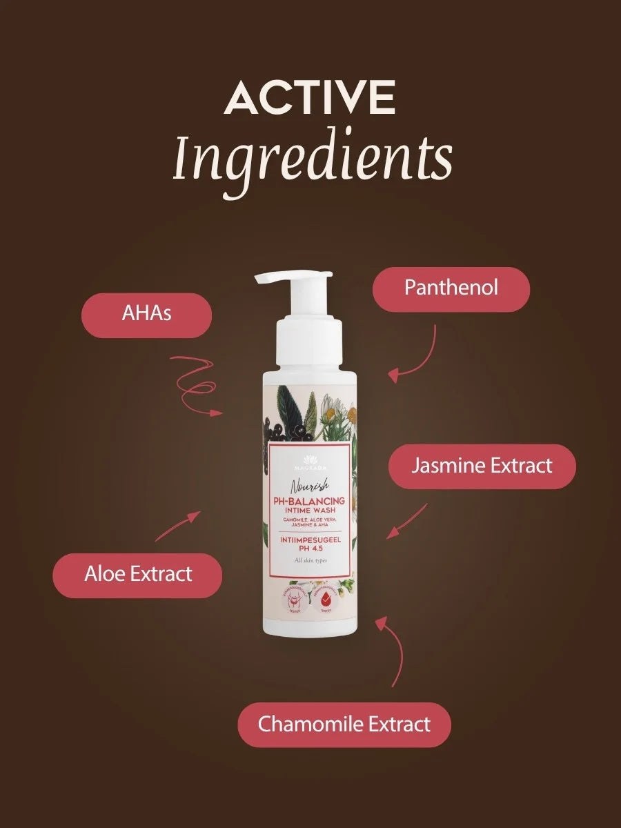 Natürliche Inhaltsstoffe: Kamille, Aloe Vera, Jasmin und Milchsäure im MAGRADA Intimwaschgel