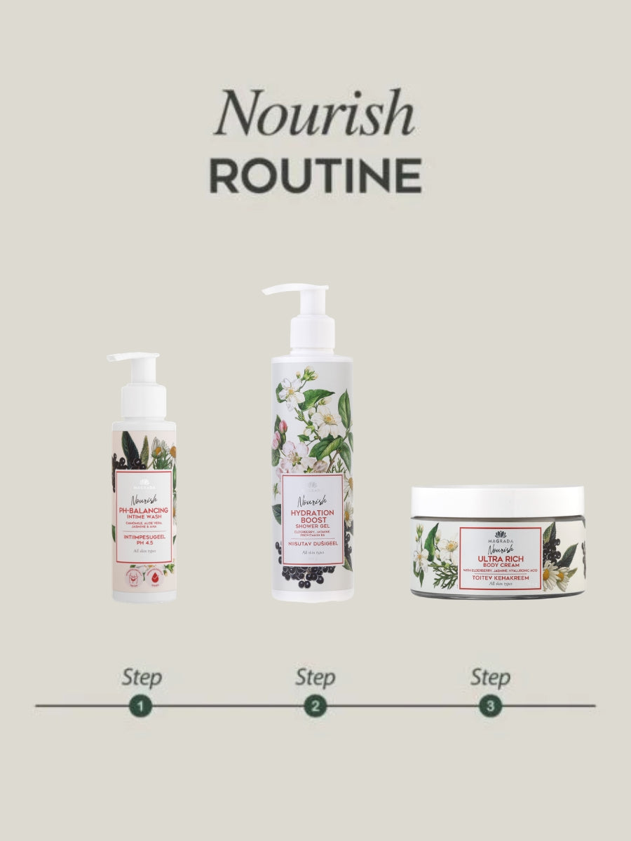 Naturkosmetik Duschgel Jasmin - mildes veganes Duschgel für empfindliche Haut