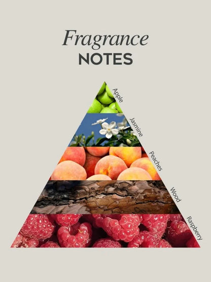 Naturkosmetik Duschgel Jasmin - mildes veganes Duschgel für empfindliche Haut